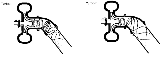 Exhaust brakes are types of compression brakes