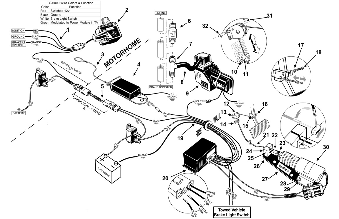 Kawasaki Brute Force 750 Wiring Diagram from www.usgear.cc