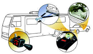 Tow Brake System